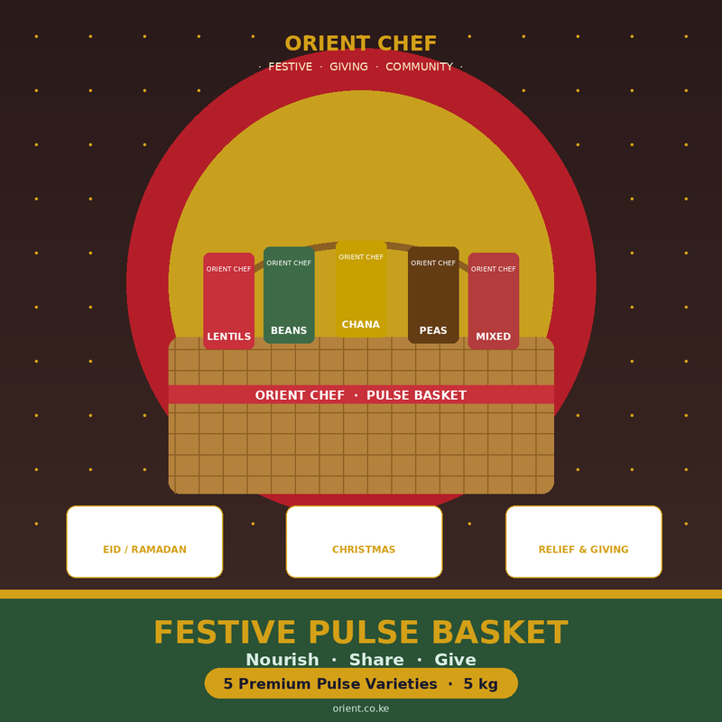 Orient Chef Festive Pulse Basket — Eid, Ramadan, Christmas and relief giving hamper with 5 premium pulses